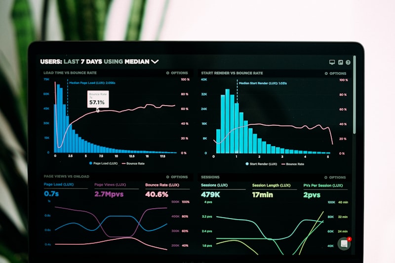 Performance analytics dashboard with match data and statistics